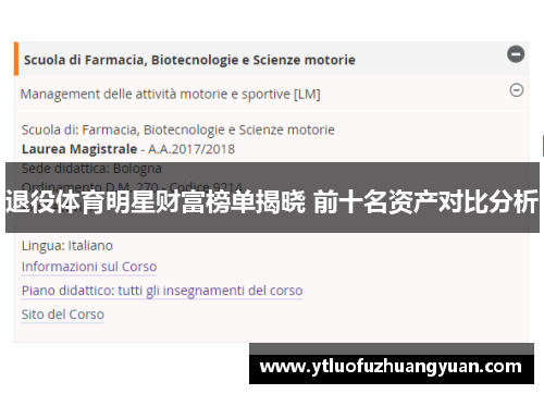 退役体育明星财富榜单揭晓 前十名资产对比分析